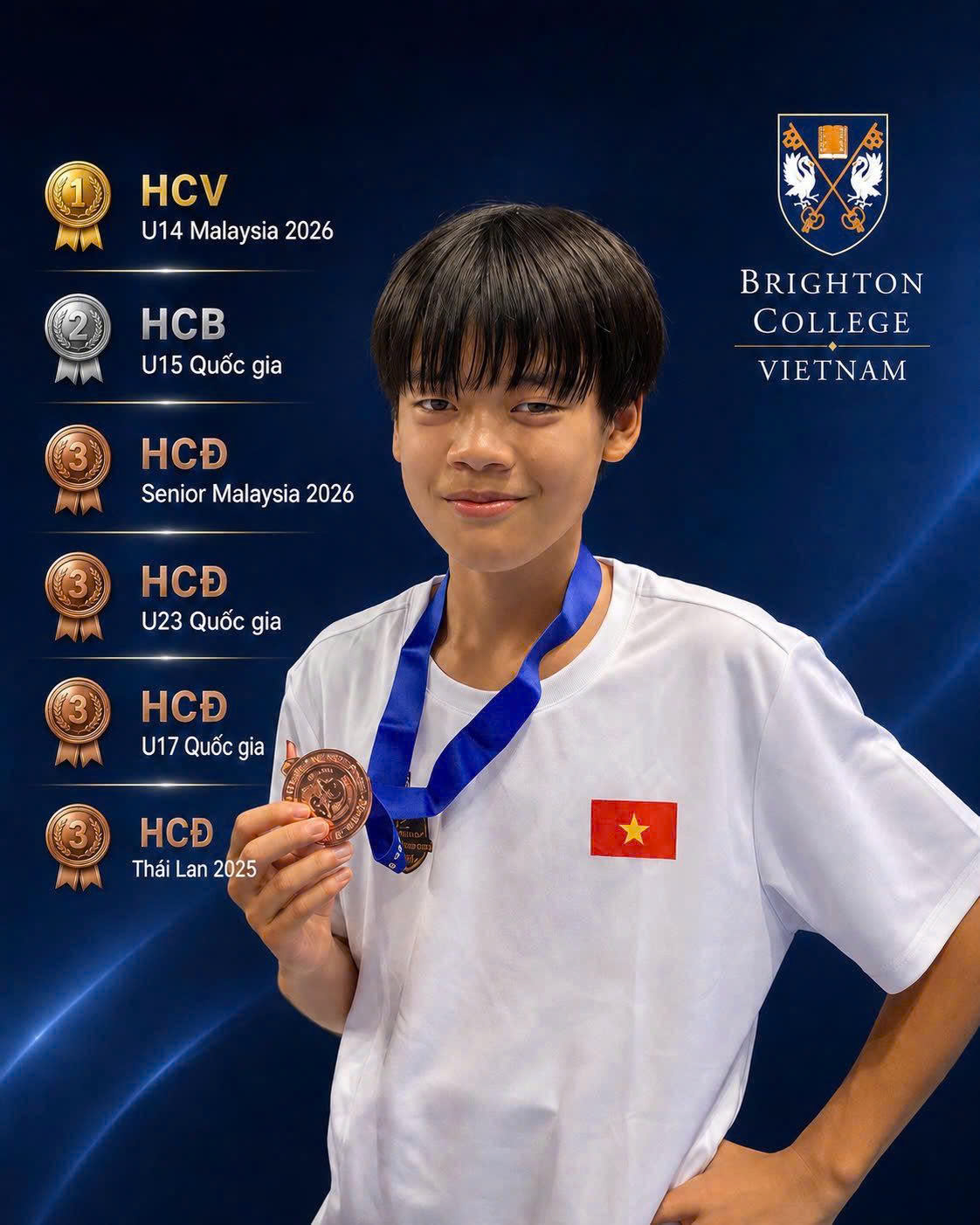 Brighton College Vietnam — Gold, U14 Malaysia 2026; Silver, U15 Nationals